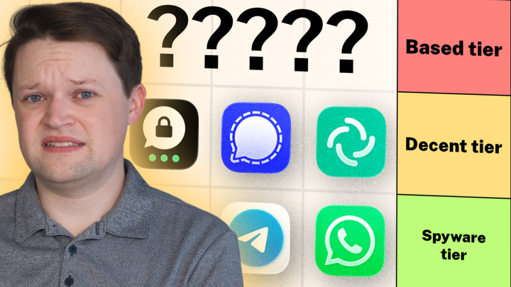 2026 Instant Messenger Tier List: Are You Secure?